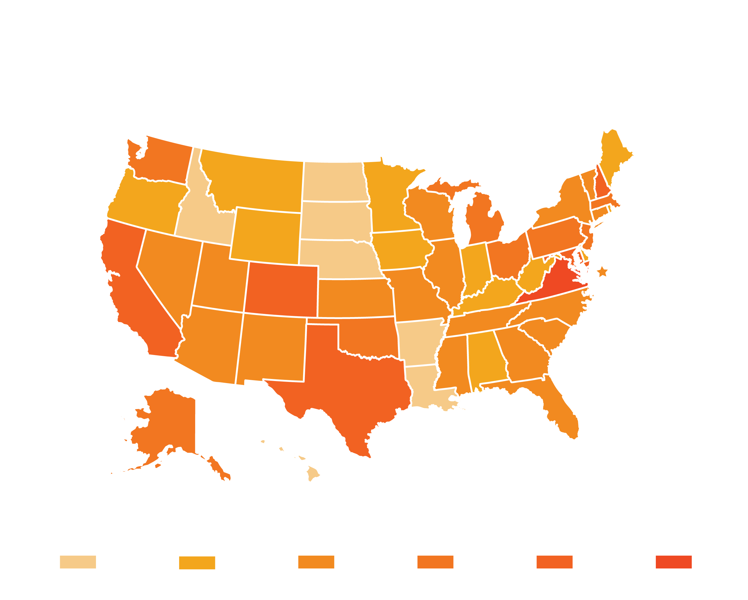Langley Spending